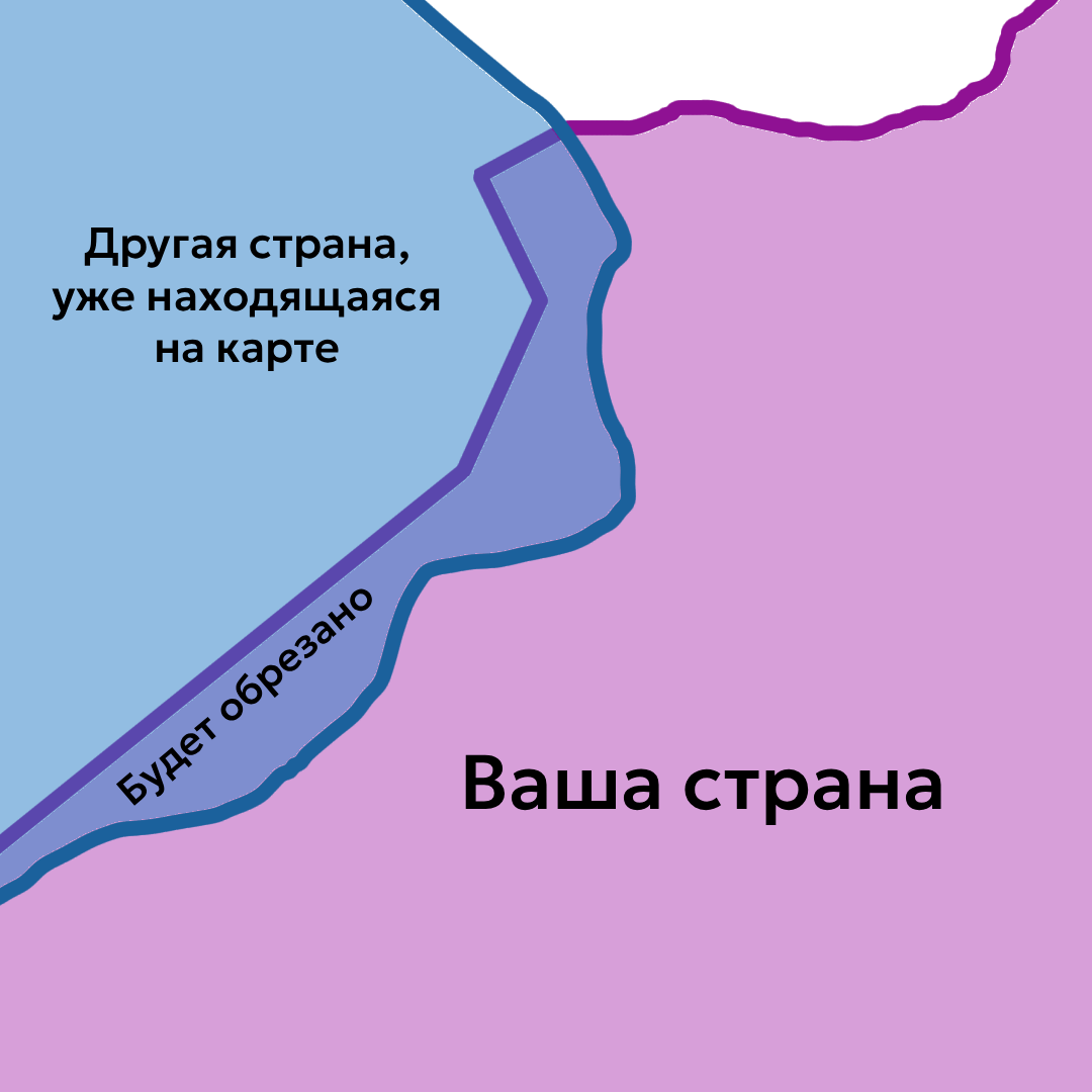Границы с другими странами